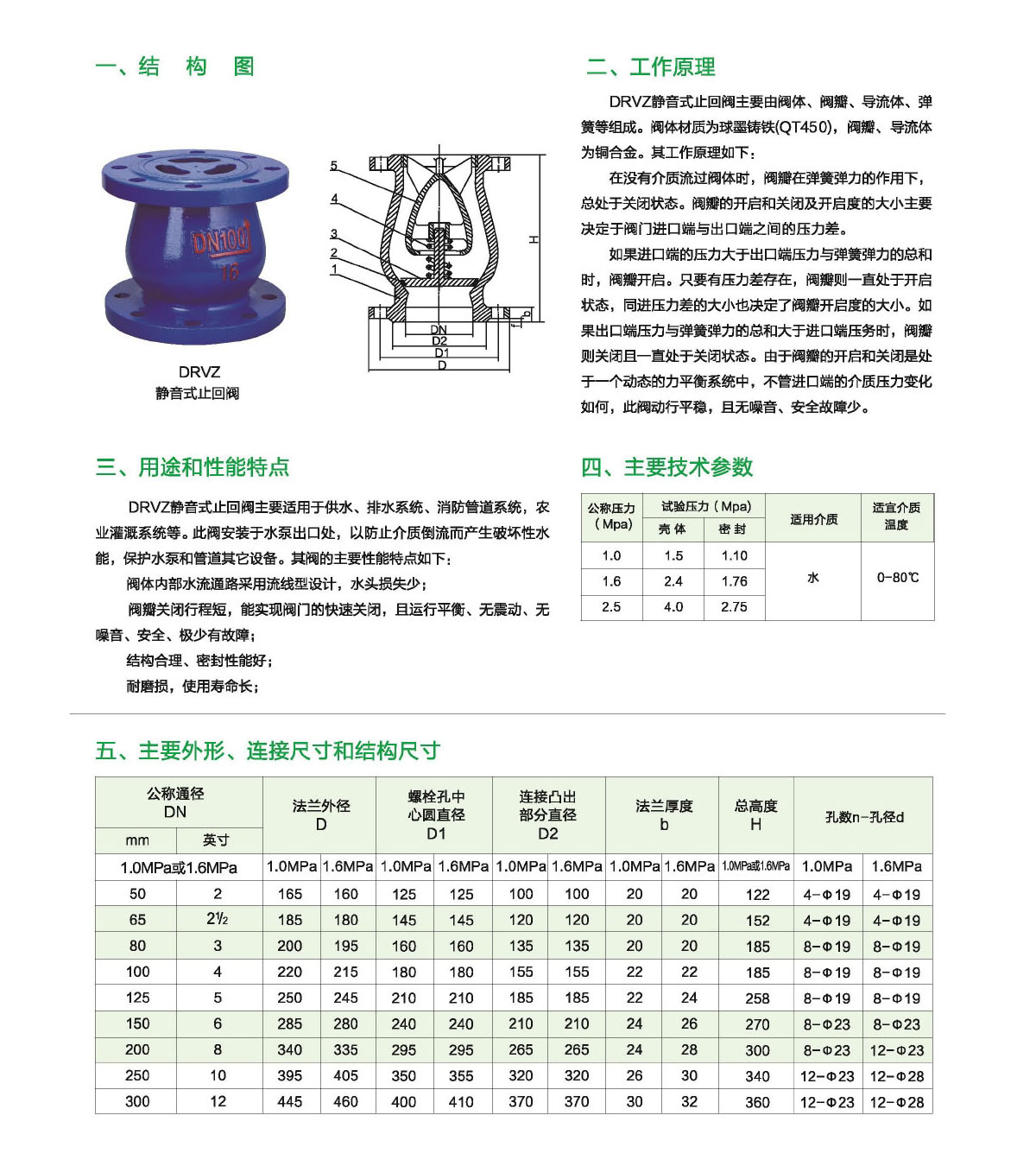 瀘冠自控閥門(mén)